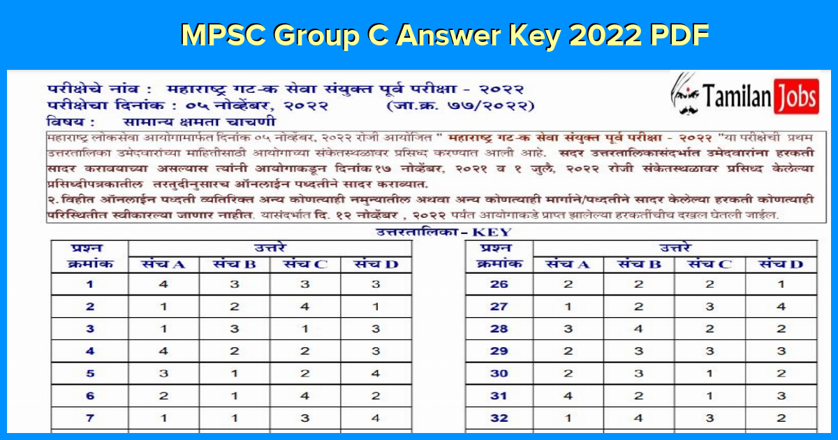 MPSC Group C Prelims Answer Key 2022 PDF