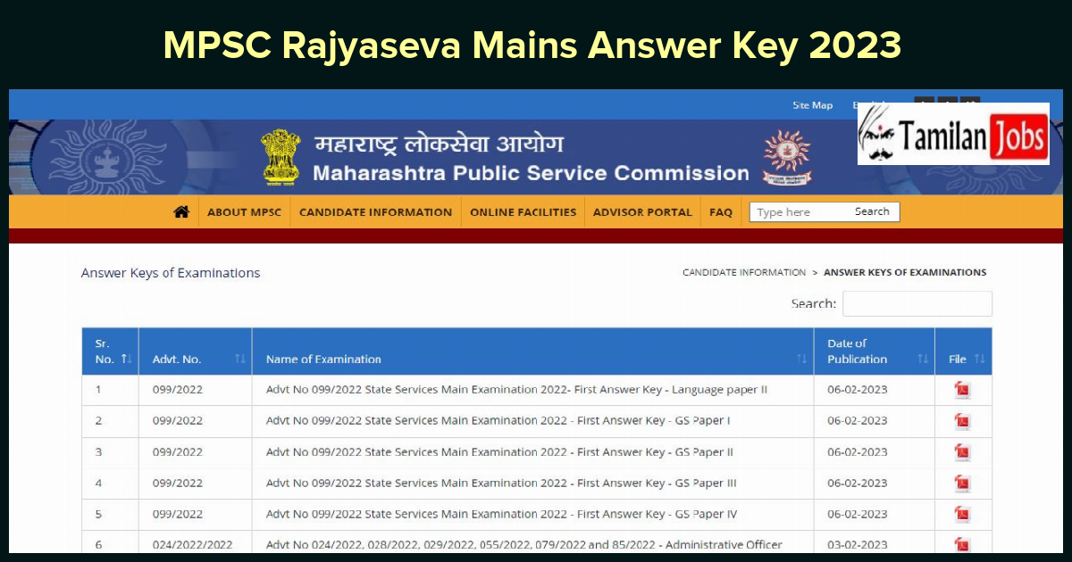 MPSC Rajyaseva Mains Answer Key 2023 