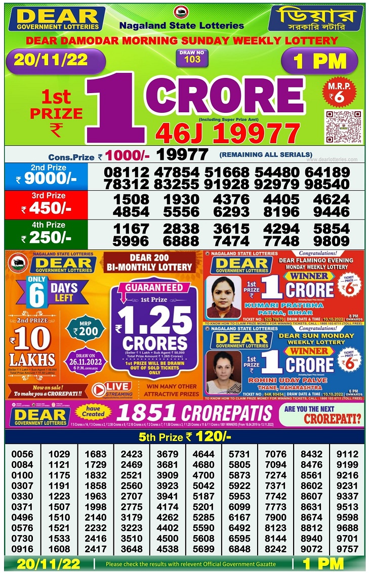 Nagaland Lottery Sambad 1 PM Result on 20.11.2022