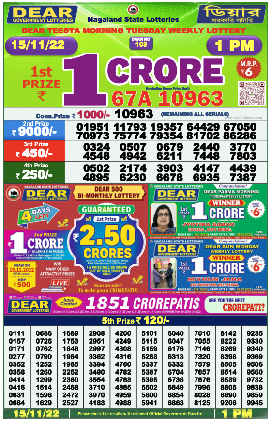 Nagaland State Lottery Today 15.11.2022