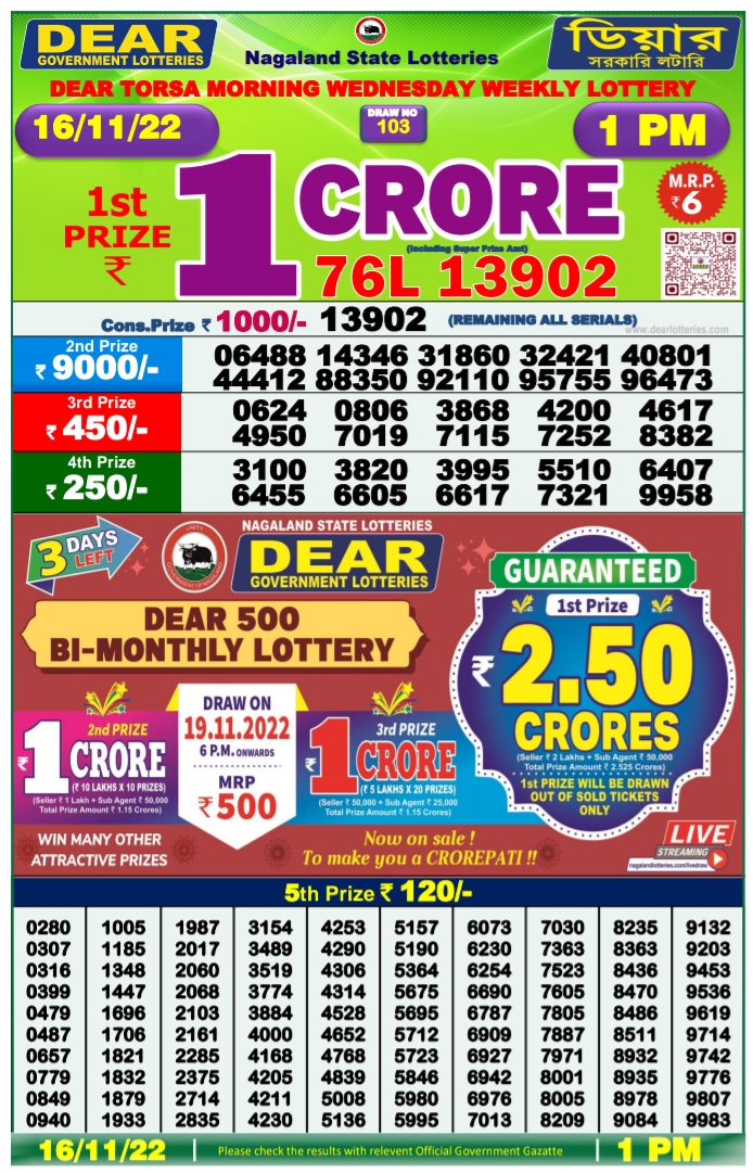 Nagaland State Lottery Today 16.11.2022 