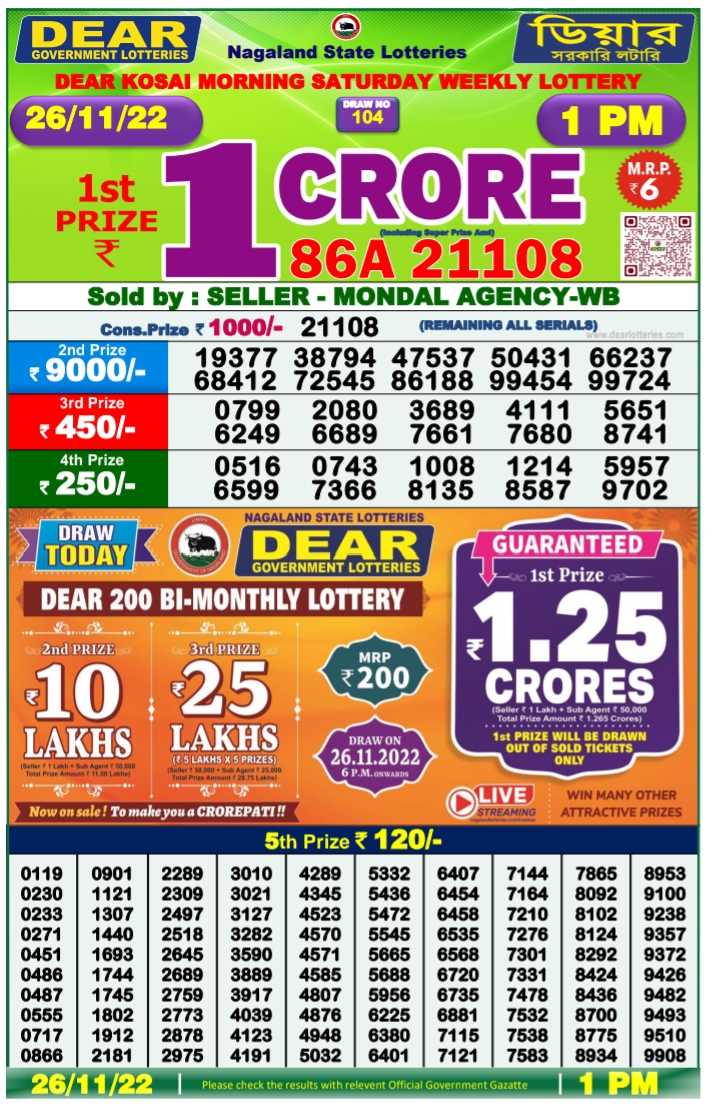 Nagaland State Lottery Today 26.11.2022