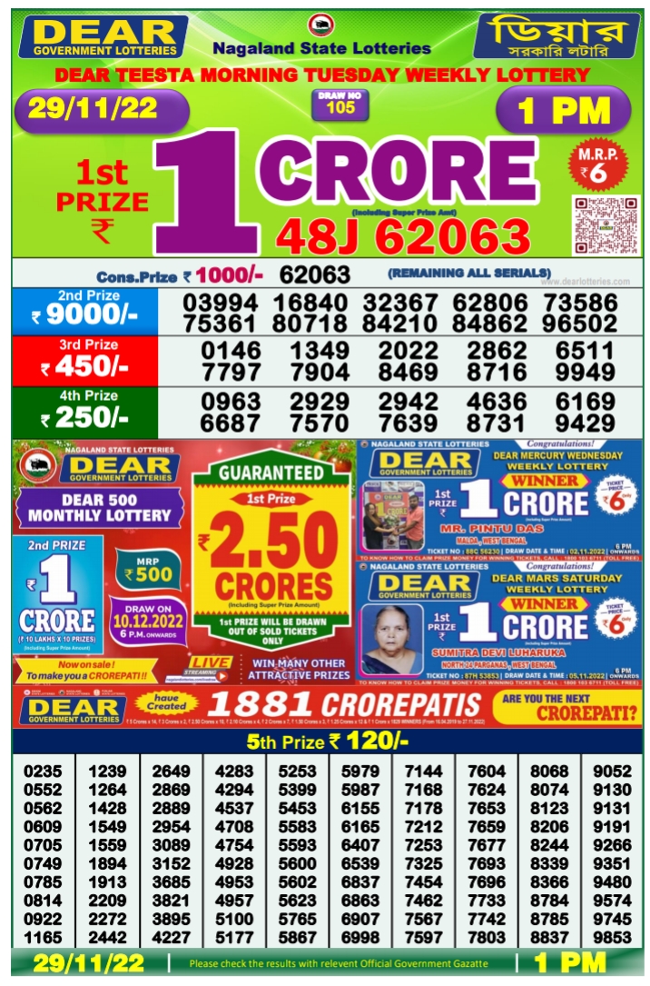 Nagaland State Lottery Today 29 11 2022
