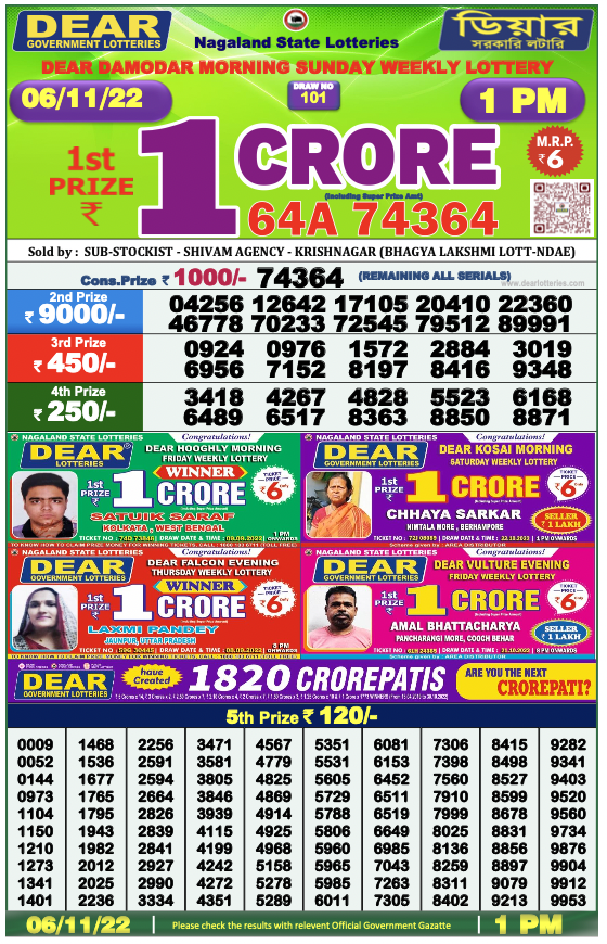 Nagaland lottery sambad 1 PM Result on 6.11.2022