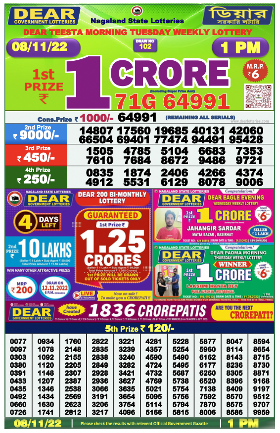 Nagaland lottery sambad 1 PM Result on 8.11.2022