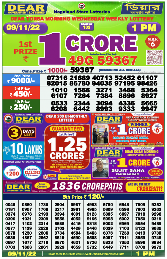 Nagaland lottery sambad 1 PM Result on 9.11.2022