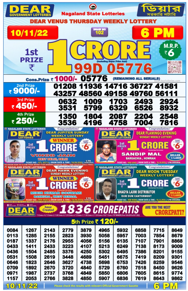 Nagaland Lottery Sambad 6 Pm Result On 10.11.2022