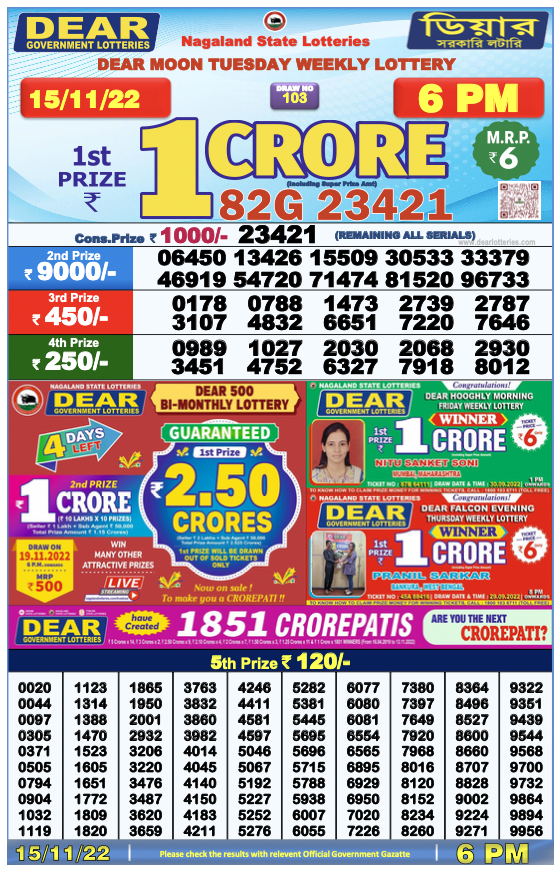 Nagaland lottery sambad 6 PM Result on 15.11.2022
