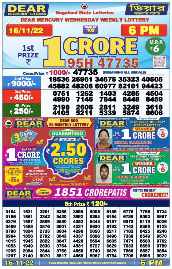 Nagaland lottery sambad 6 PM Result on 16.11.2022