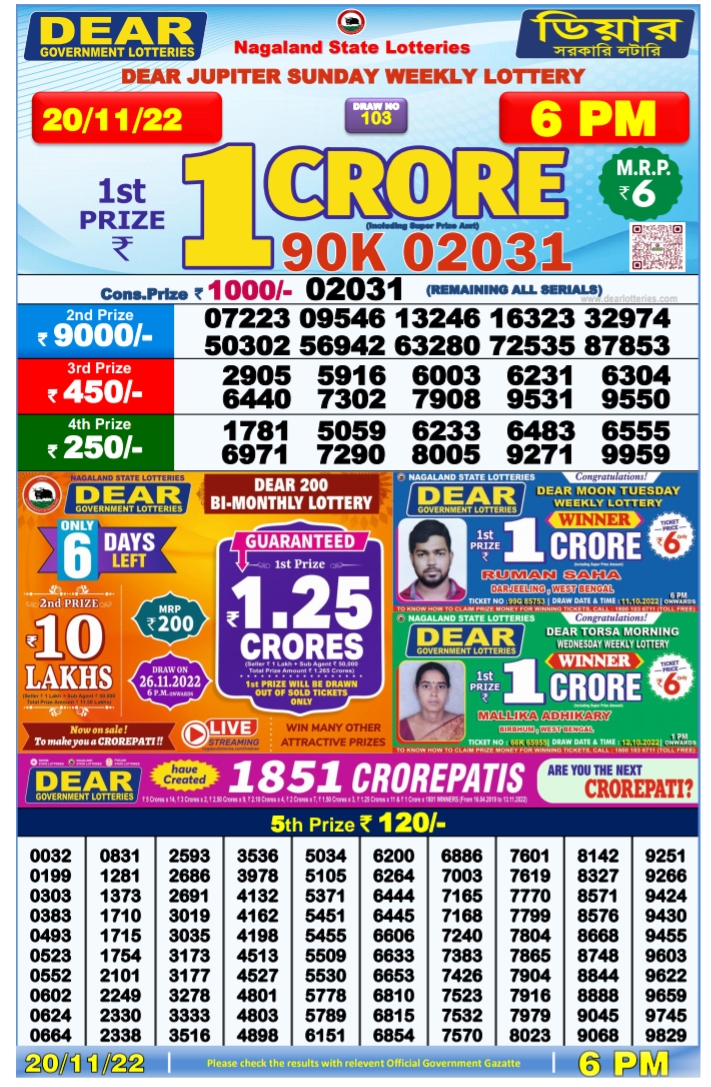 Nagaland Lottery Sambad 6 Pm Result On 20.11.2022
