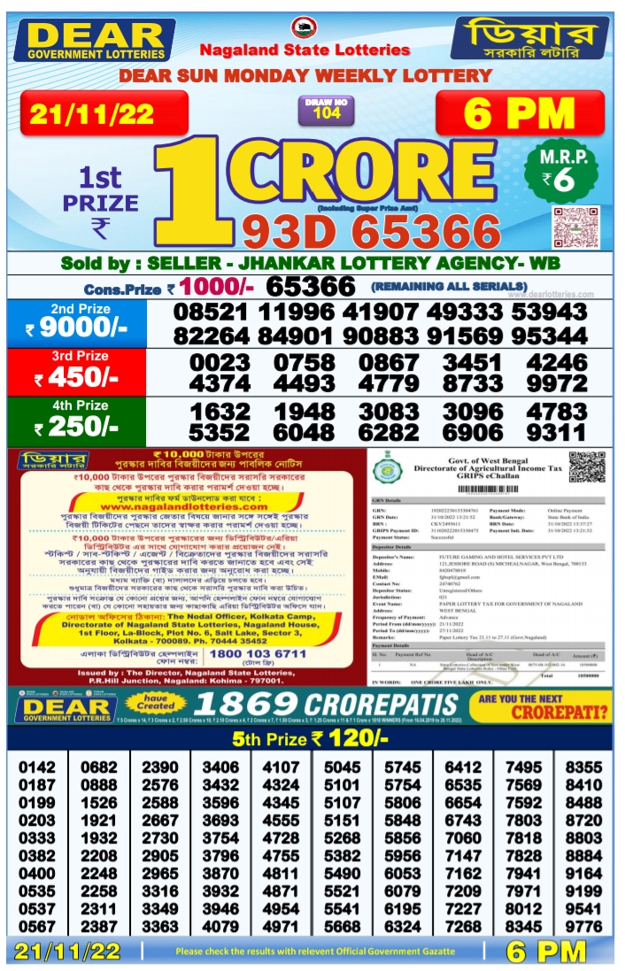 Nagaland lottery sambad 6 PM Result on 21.11.2022