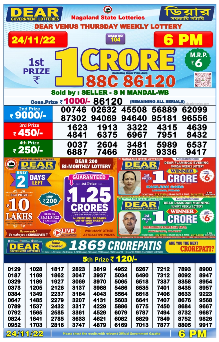 Nagaland lottery sambad 6 PM Result on 24.11.2022