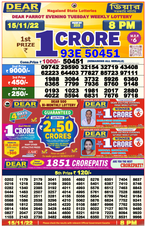 Nagaland lottery sambad 8 pm Result on 15.11.2022