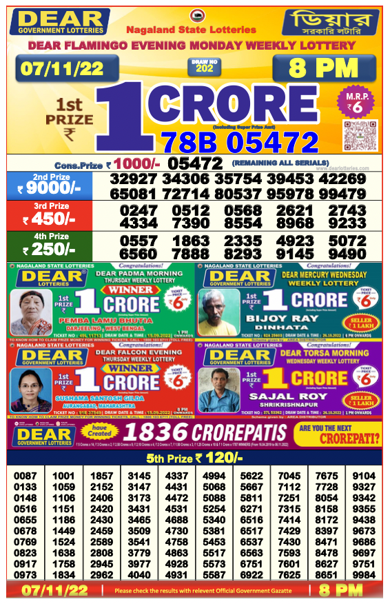 Nagaland lottery sambad 8 pm Result on 7.11.2022