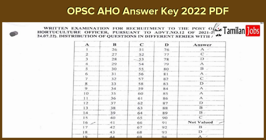 OPSC AHO Answer Key 2022 PDF