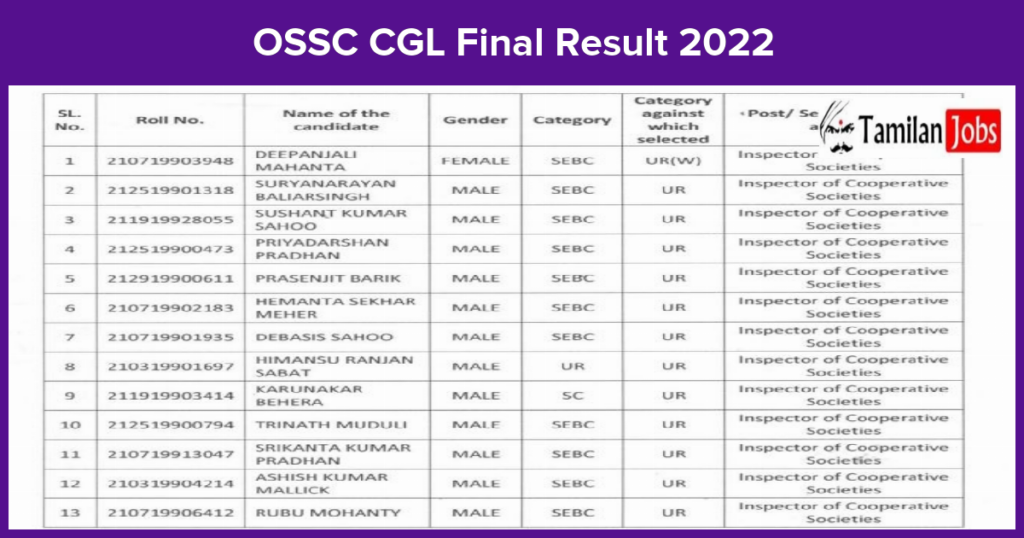 Ossc Cgl Final Result 2022 (Released) @Ossc.gov.in Download Topper List Here