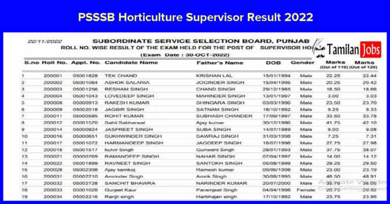 PSSSB Horticulture Supervisor Result 2022 (Released) Direct Link to Download Here