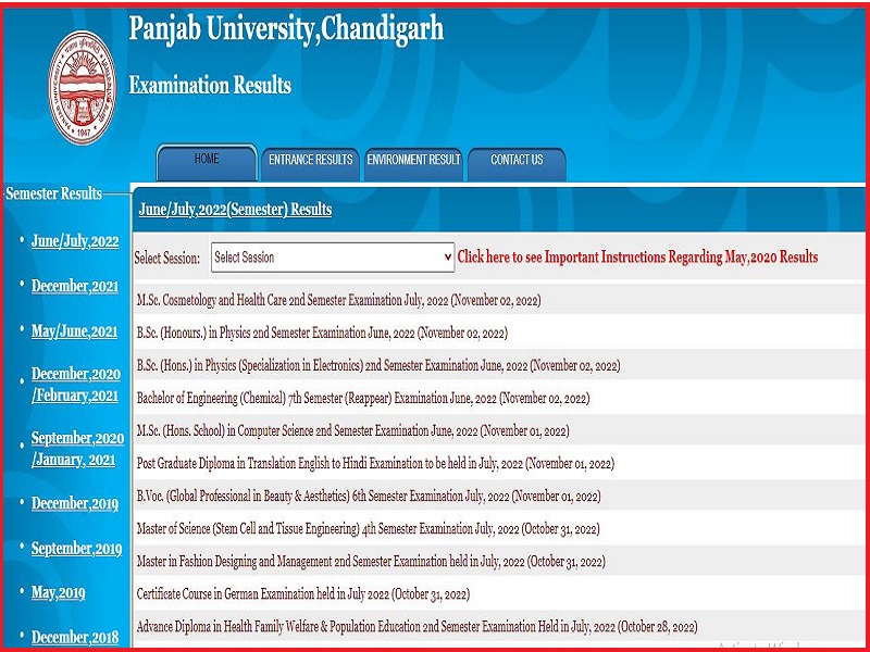 Panjab University Result 2022