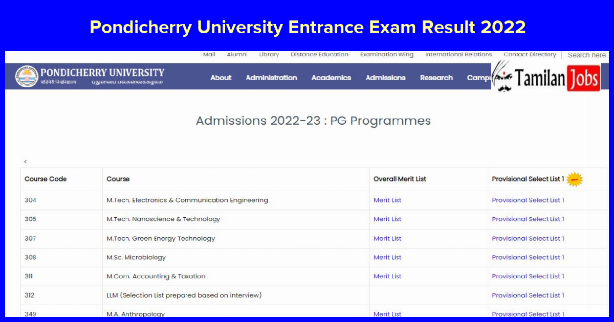Pondicherry University Entrance Exam Result 2022