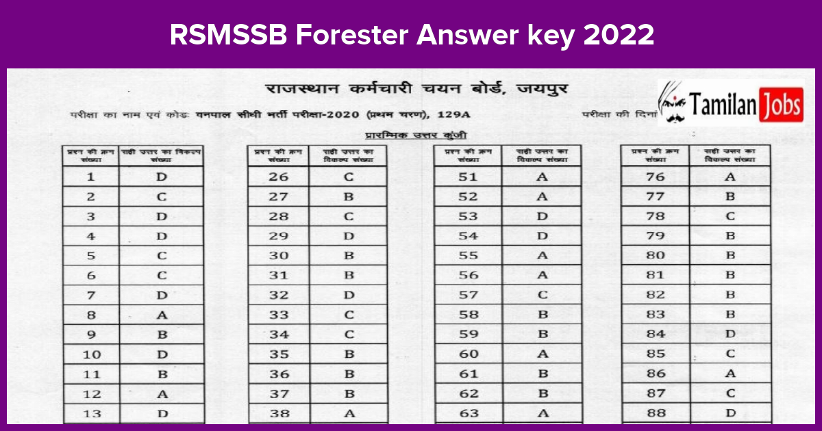 RSMSSB Forester Answer key 2022