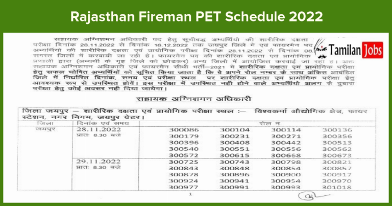 Rajasthan Fireman PET Schedule 2022
