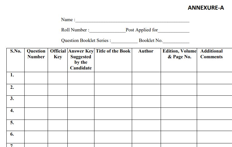 SKUAST Kashmir Non Teaching Answer Key 2022