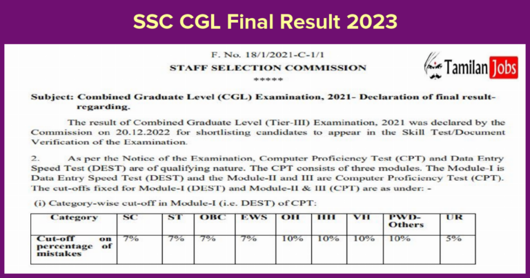 SSC CGL Final Result 2023