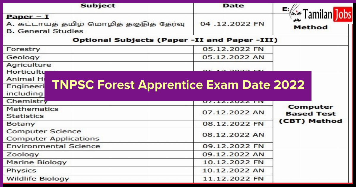 Tnpsc Forest Apprentice Exam Date 2022