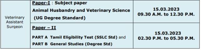 Tnpsc Vas Exam Date