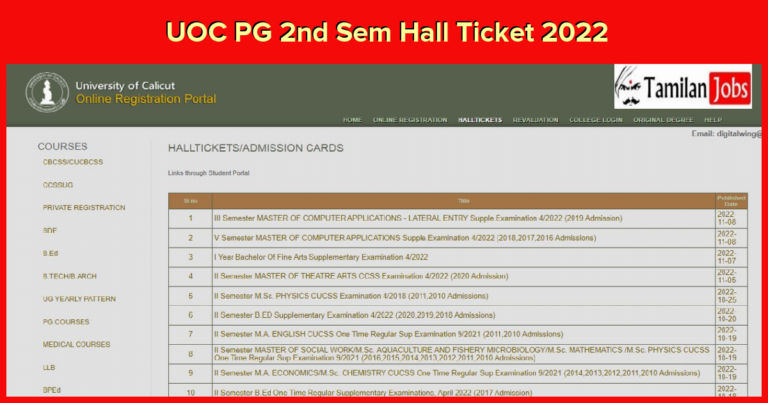 UOC PG 2nd Sem Hall Ticket 2022