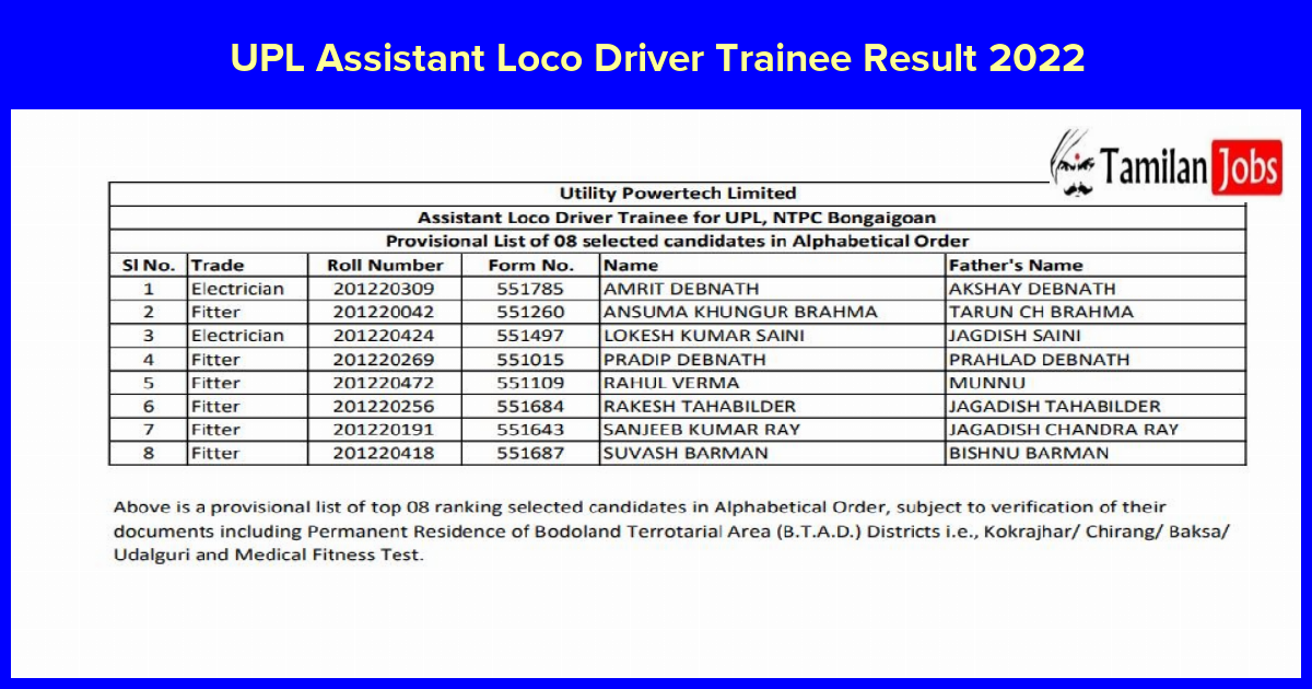 UPL Assistant Loco Driver Trainee Result 2022