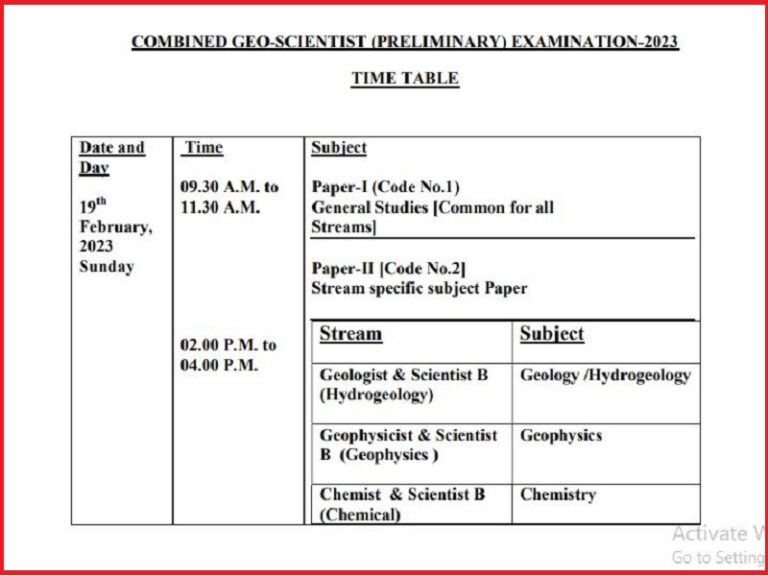 UPSC Combined Geo-Scientist Prelims Exam Date 2023