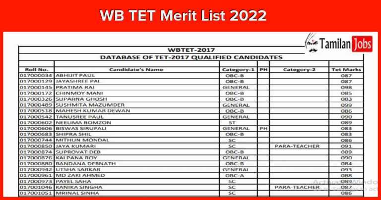 WB TET Merit List 2022