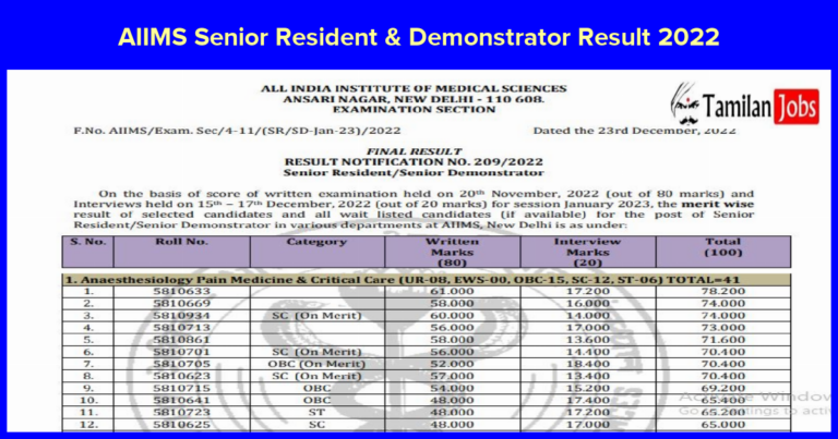 AIIMS Senior Resident & Demonstrator Result 2022