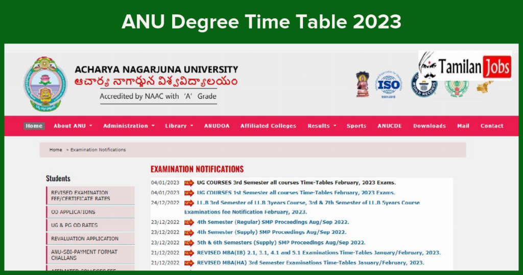 anu phd entrance exam 2023