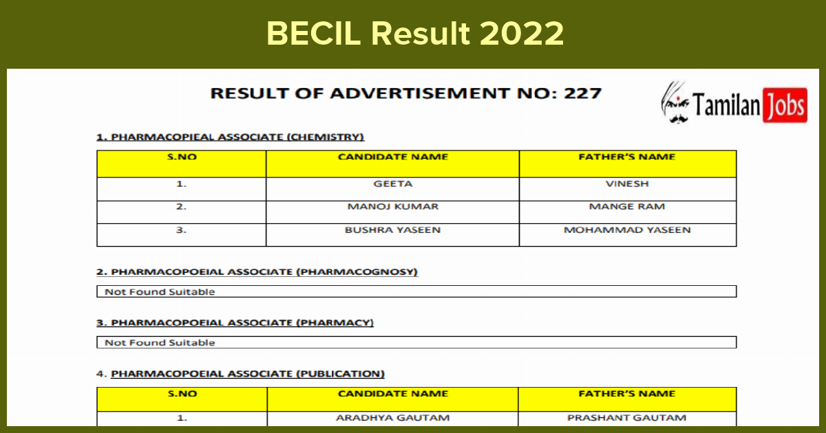 BECIL Result 2022