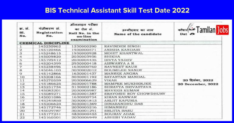 BIS Technical Assistant Skill Test Date 2022 (Announced) Check here