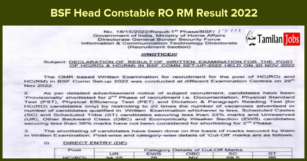 BSF Head Constable RO RM Result 2022