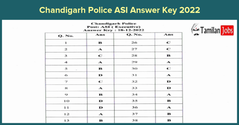 Chandigarh Police ASI Answer Key 2022