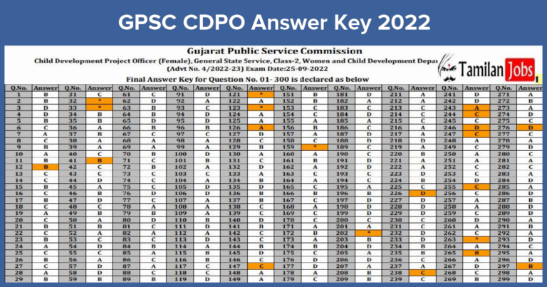 GPSC CDPO Answer Key 2022