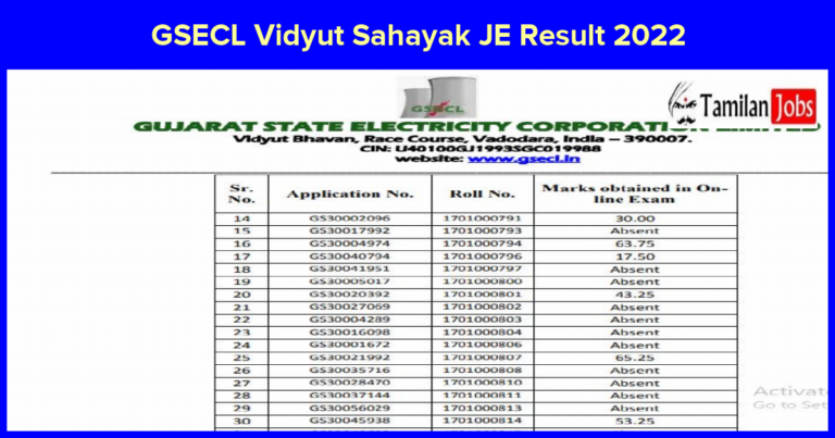 GSECL JE Result 2022 (Published) Check Vidyut Sahayak Merit List Here