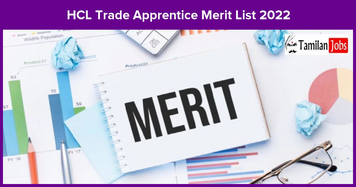 HCL Trade Apprentice Merit List 2022