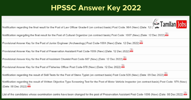 HPSSC Answer Key 2022