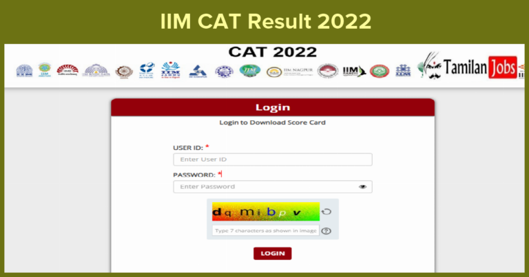 IIM CAT Result 2022