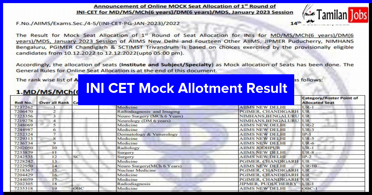INI CET Mock Seat Allotment Result 2022 PDF (OUT) Check 1st Round