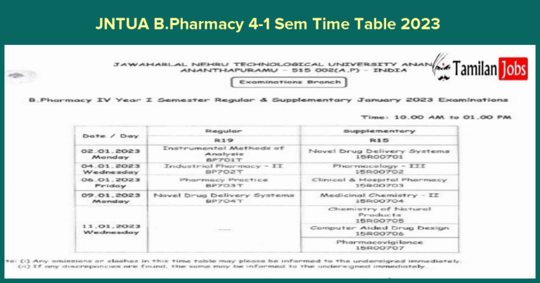 JNTUA B.Pharmacy 4-1 Sem Time Table 2023