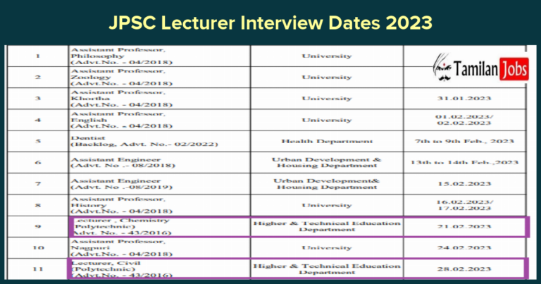 JPSC Lecturer Interview Dates 2023