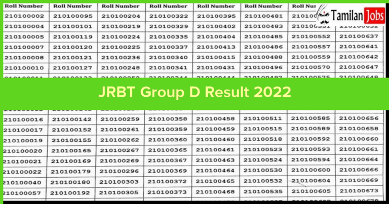 JRBT Group D Result 2022