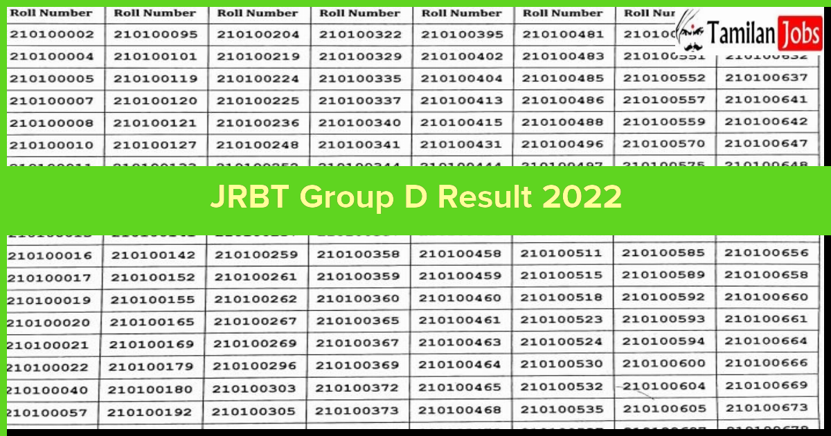 Jrbt Group D Result 2022