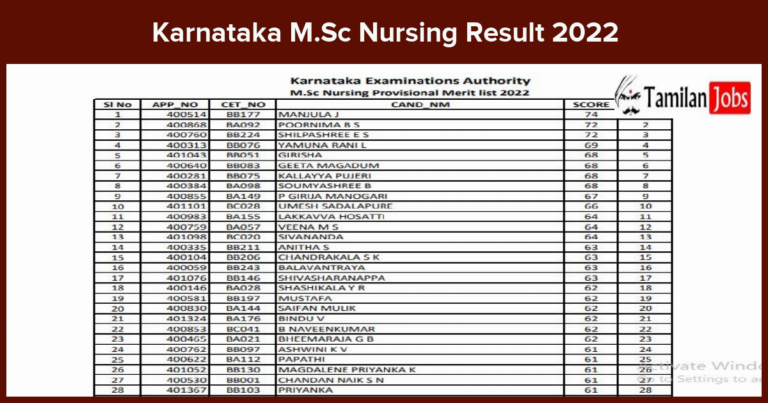Karnataka M.Sc Nursing Result 2022 (Announced) Check @ cetonline.karnataka.gov.in/kea/